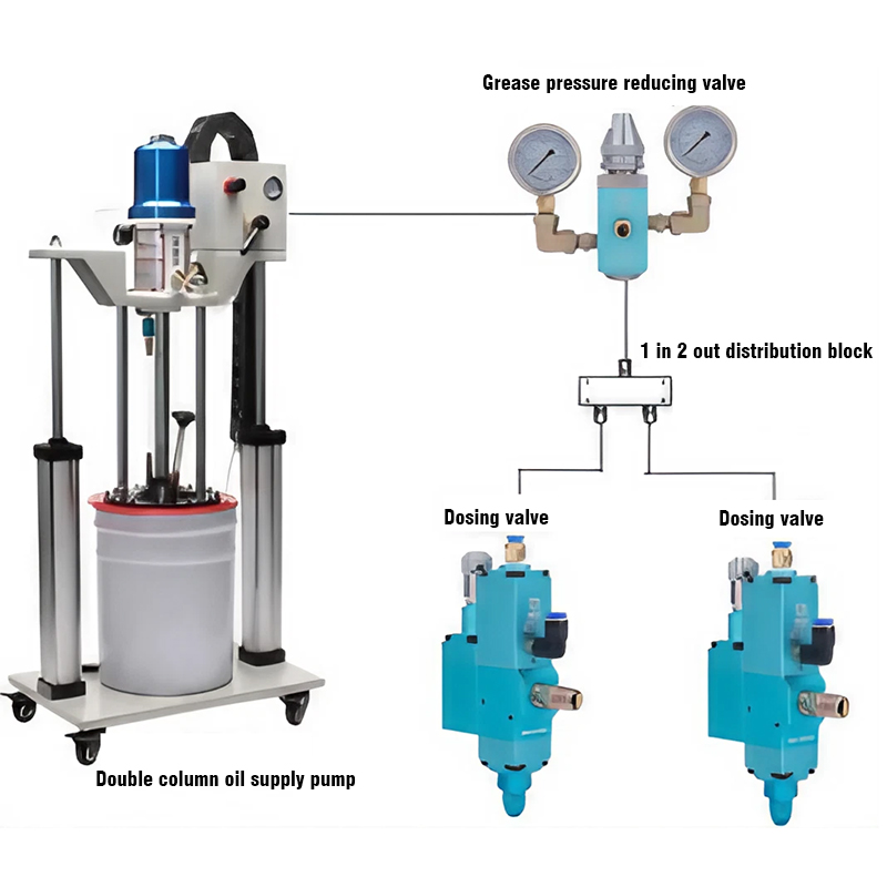 Automatic Quantitative Fuel Dispenser